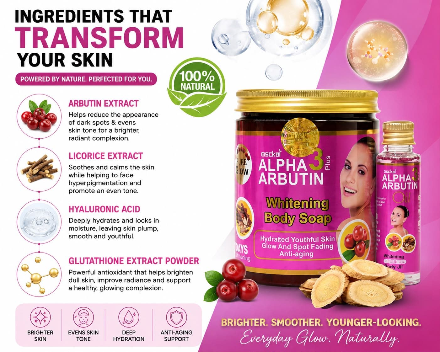 Alpha Arbutin Brightening & Skin Correcting Soap